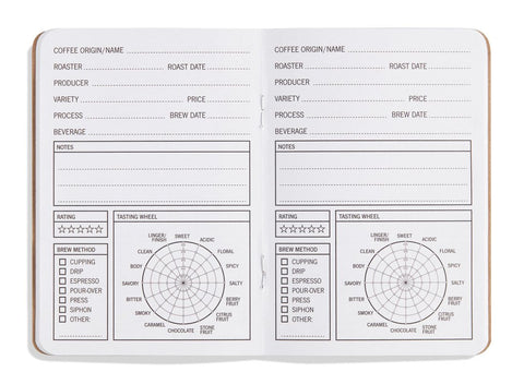 33 Cups of Coffee Cupping Journal