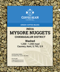 India: Mysore Nuggets, Chikmagalur District